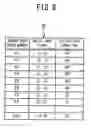 Fig. 07 - Sewing machine and non-transitory computer-readable medium storing sewing machine control program