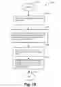 Fig. 25 - Reconfigurable cat litter box and method of manufacturing same