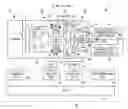 Fig. 01 - Vehicle control apparatus