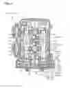 Fig. 05 - Engine and straddle-type vehicle equipped with engine