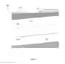 Fig. 02 - Cushioning devices with internal shear absorbing layer