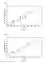 Fig. 07 - Automated method for simultaneous bubble detection and expulsion
