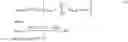 Fig. 06 - Method and apparatus for multilayer shear band reinforcement
