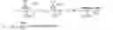 Fig. 02 - High efficiency disposable cellulosic wiper