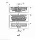 Fig. 09 - Method of hydrocarbon resource recovery including actuator operated positioning of an RF sensor and related apparatus