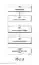 Fig. 03 - MULTI-COMPONENT DISPENSER