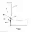 Fig. 07 - METHOD AND APPARATUSES FOR SCREENING