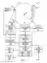 Fig. 02 - Method and apparatus for magnetic recording head having a waveguide