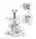 Fig. 04 - Commercial lifting device-jack stand