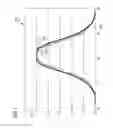 Fig. 06 - Deflection plate and deflection device for deflecting charged particles
