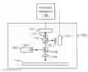 Fig. 01 - Determining information for defects on wafers