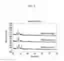 Fig. 02 - Transparent conductive thin film