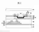 Fig. 07 - Organic light emitting display
