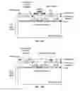 Fig. 08 - Vertical integration of CMOS electronics with photonic devices