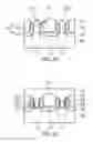 Fig. 08 - Mechanisms for semiconductor device structure