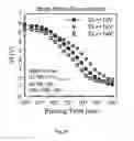 Fig. 32 - Memory architecture of 3D array with diode in memory string