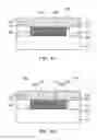 Fig. 08 - Chip device packages and fabrication methods thereof
