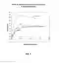 Fig. 08 - METHOD OF MAKING A SHEET OF BUILDING MATERIAL