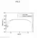 Fig. 06 - TENTER APPARATUS