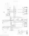 Fig. 03 - Electrical power system for an aircraft