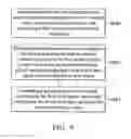 Fig. 10 - Power integrated device and power control method thereof