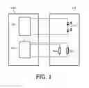 Fig. 02 - LED lighting system