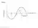 Fig. 08 - Motor driving circuit