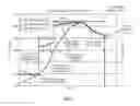 Fig. 04 - INTELLIGENT CONTEXT BASED BATTERY CHARGING
