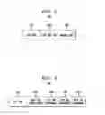 Fig. 05 - Passgate strength calibration techniques for voltage regulators
