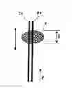 Fig. 01 - Electrode configuration for position detection and method for position detection