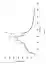 Fig. 13 - Advanced radio frequency sensing probe