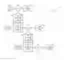 Fig. 01 - System and method for functional verification of multi-die 3D ICs