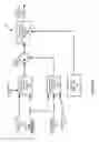 Fig. 07 - Industrial system phase sag detection
