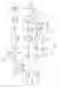 Fig. 03 - Power control
