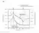 Fig. 08 - Surface acoustic wave device and filter