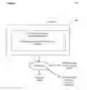 Fig. 02 - ESCALATING BIOMETRIC IDENTIFICATION