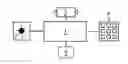 Fig. 01 - Wearable, non-visible identification device for friendly force identification and intruder detection