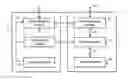 Fig. 01 - Object identification system and method