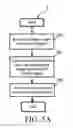 Fig. 07 - Object identification system and method