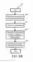 Fig. 08 - Object identification system and method