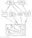 Fig. 01 - Event communication apparatus and method