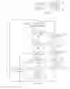 Fig. 04 - Use of optical reflectance proximity detector for nuisance mitigation in smoke alarms