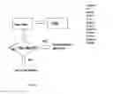 Fig. 07 - Method for search radar processing using random matrix theory
