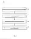Fig. 09 - Compositing screen