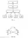 Fig. 07 - Methods for automatically assessing user handedness in computer systems and the utilization of such information