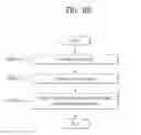 Fig. 13 - DIGITAL DEVICE AND CONTROL METHOD THEREOF
