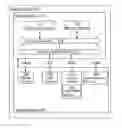 Fig. 01 - Data processor and method for displaying data thereby