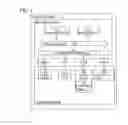Fig. 02 - Data processor and method for displaying data thereby