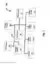 Fig. 02 - METHOD AND APPARATUS FOR SYNCHRONIZING VIRTUAL AND PHYSICAL MOUSE POINTERS ON REMOTE KVM SYSTEMS