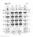 Fig. 10 - Universal keyboard